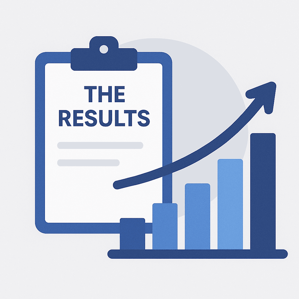 Results visual